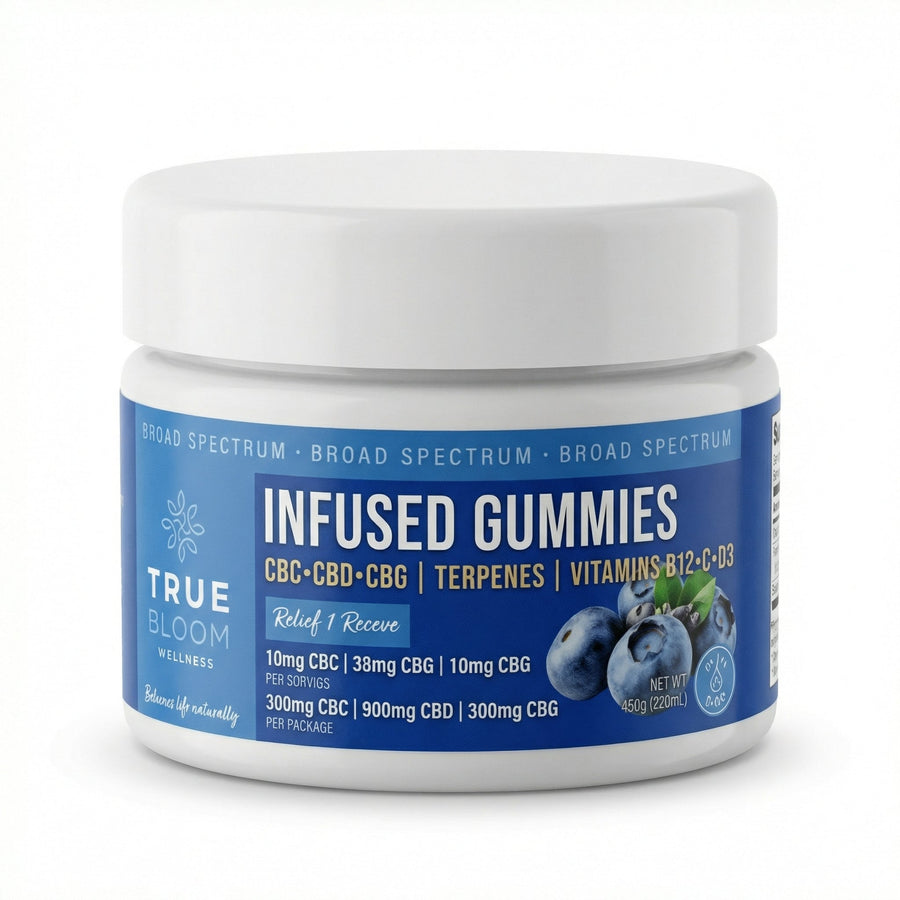 Relief Gummies