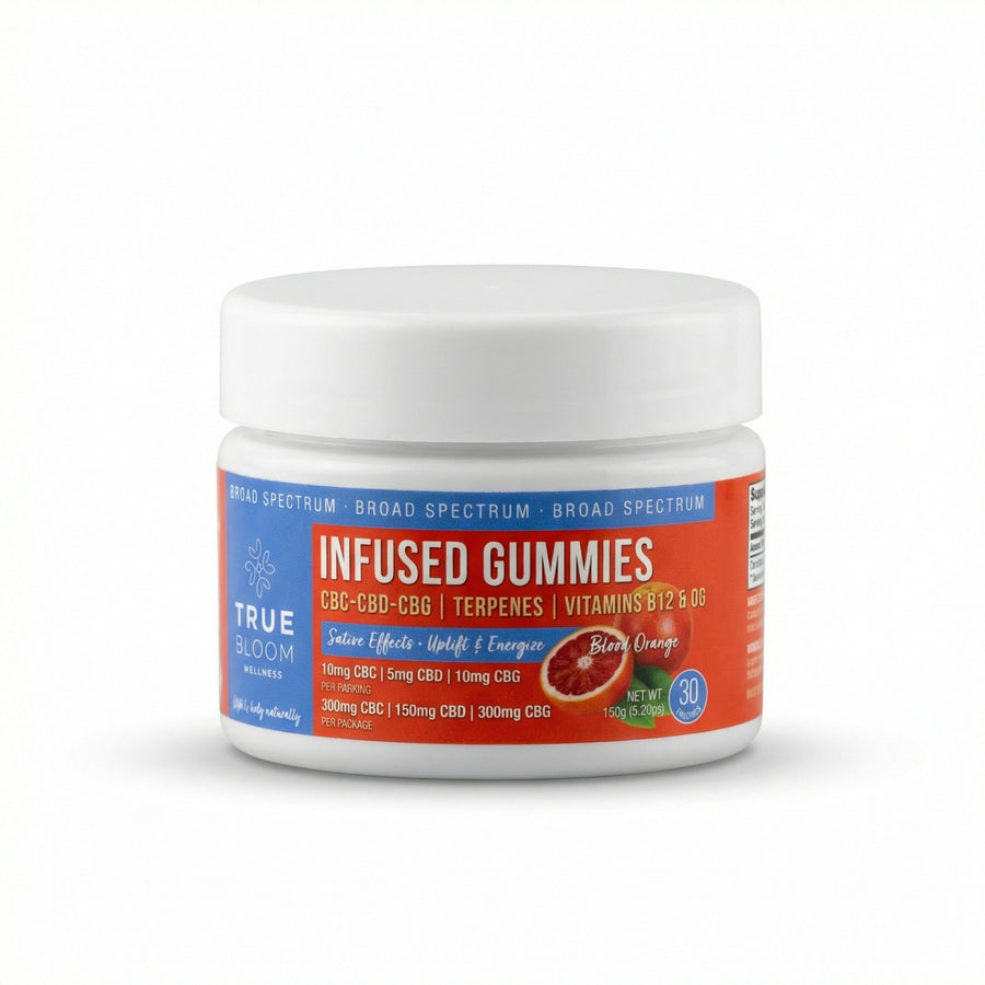 Uplift Gummies
