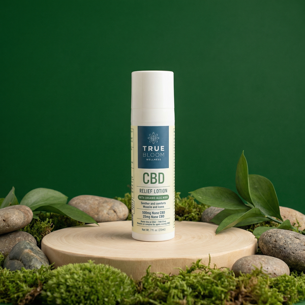CBD Topical Pain Relief Lotion